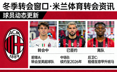 冬季转会窗口 米兰体育转会资讯 球员动态